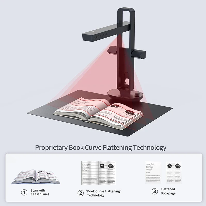 Портативный умный сканер докум – обзор и цена Document Scanner Portable